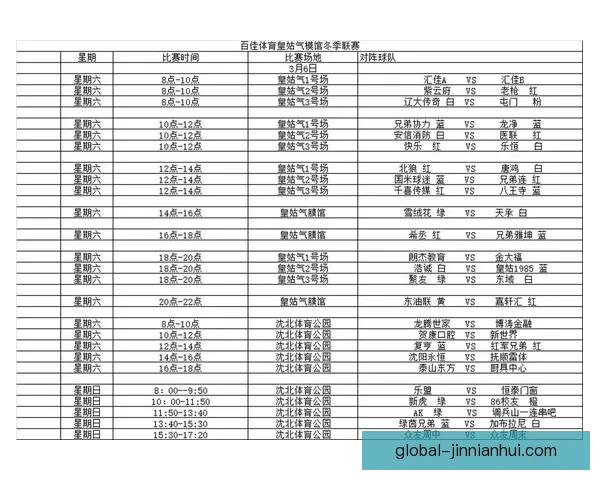 北京足球联赛完整赛程安排与赛事时间对阵信息汇总指南