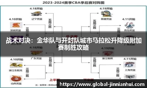 战术对决：金华队与开封队城市马拉松升降级附加赛制胜攻略