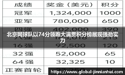 金年会JINNIANHUI官网